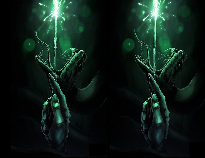 Wizardry tutorials